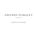 Amanda Wakeley Vouchers